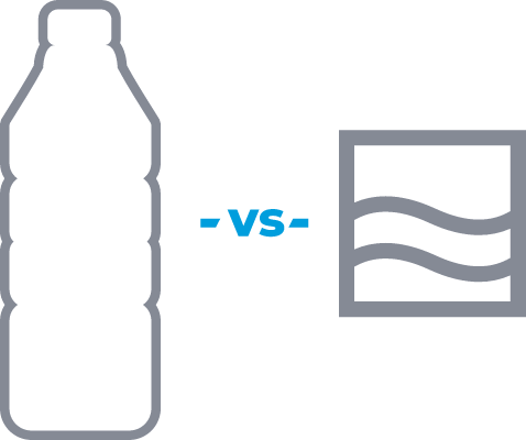 Bottle and boxed water