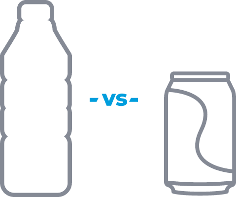 Bottle and aluminum can